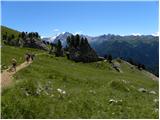 Passo Sella - Rifugio Sasso Piatto